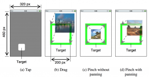 Touchscreen interfaces